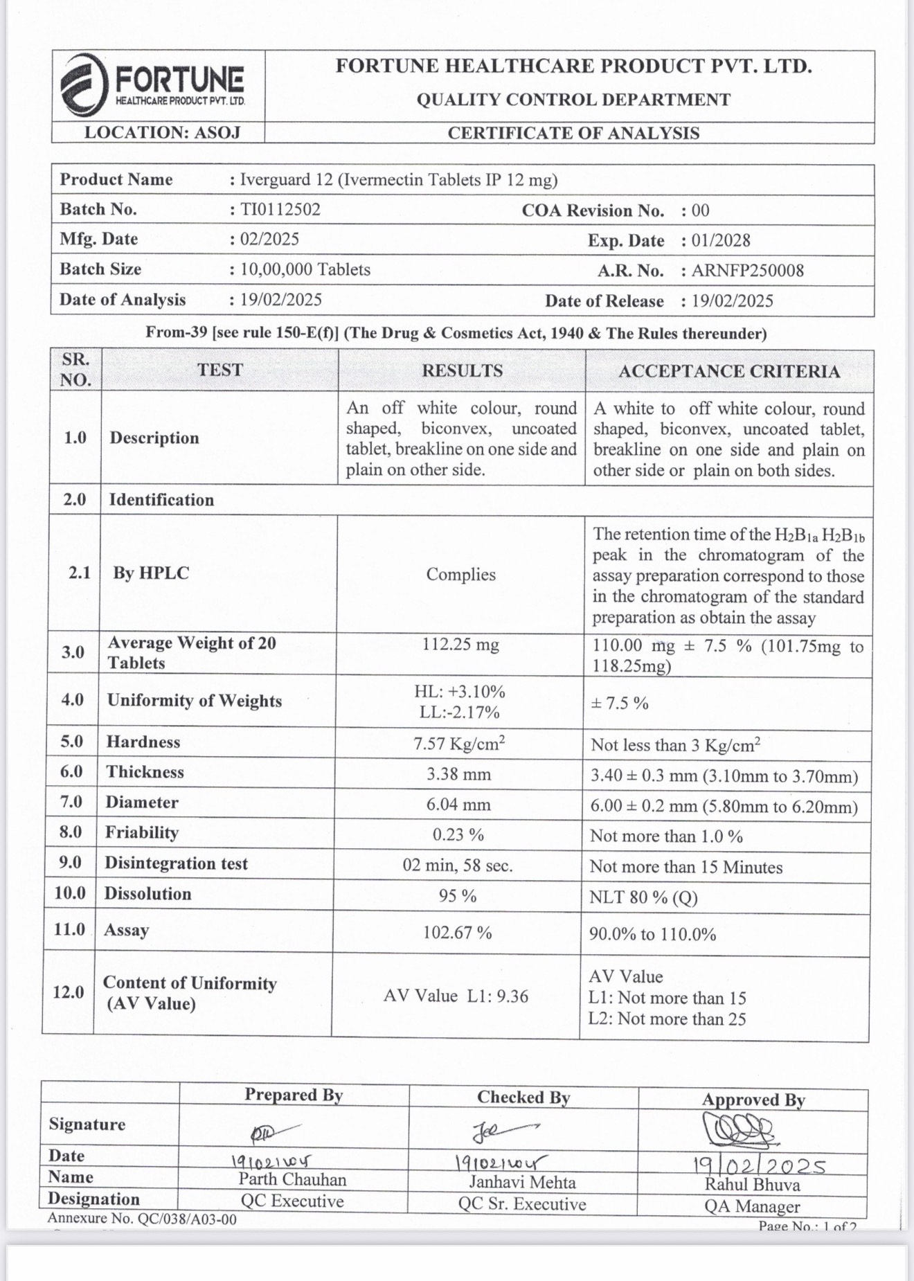 Ivermectin COA - Fortune Healthcare