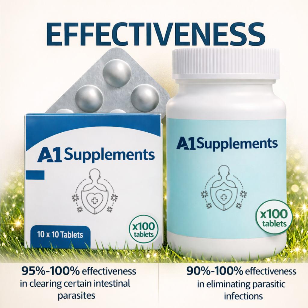 Product effectiveness statistics